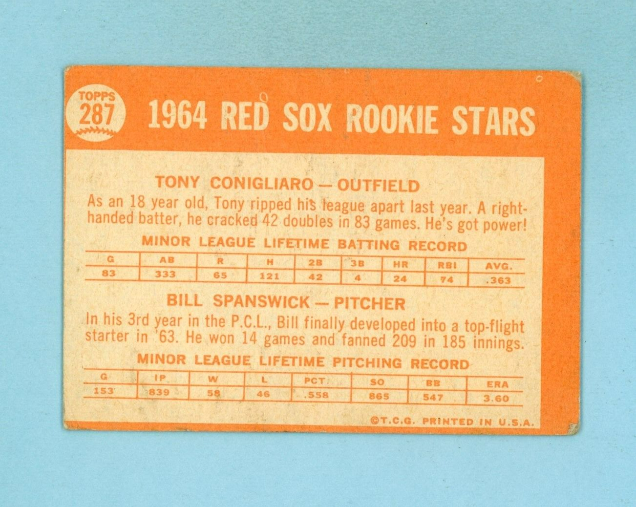 1964 Topps #287 Tony Conigliaro Boston Red Sox Rookie Baseball Card Low Grade