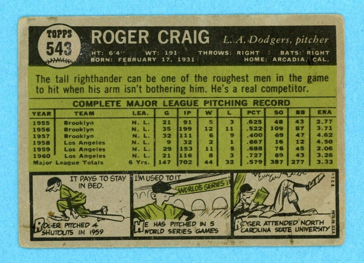 1961 Topps #543 Roger Craig Los Angeles Dodgers Baseball Card Low Grade