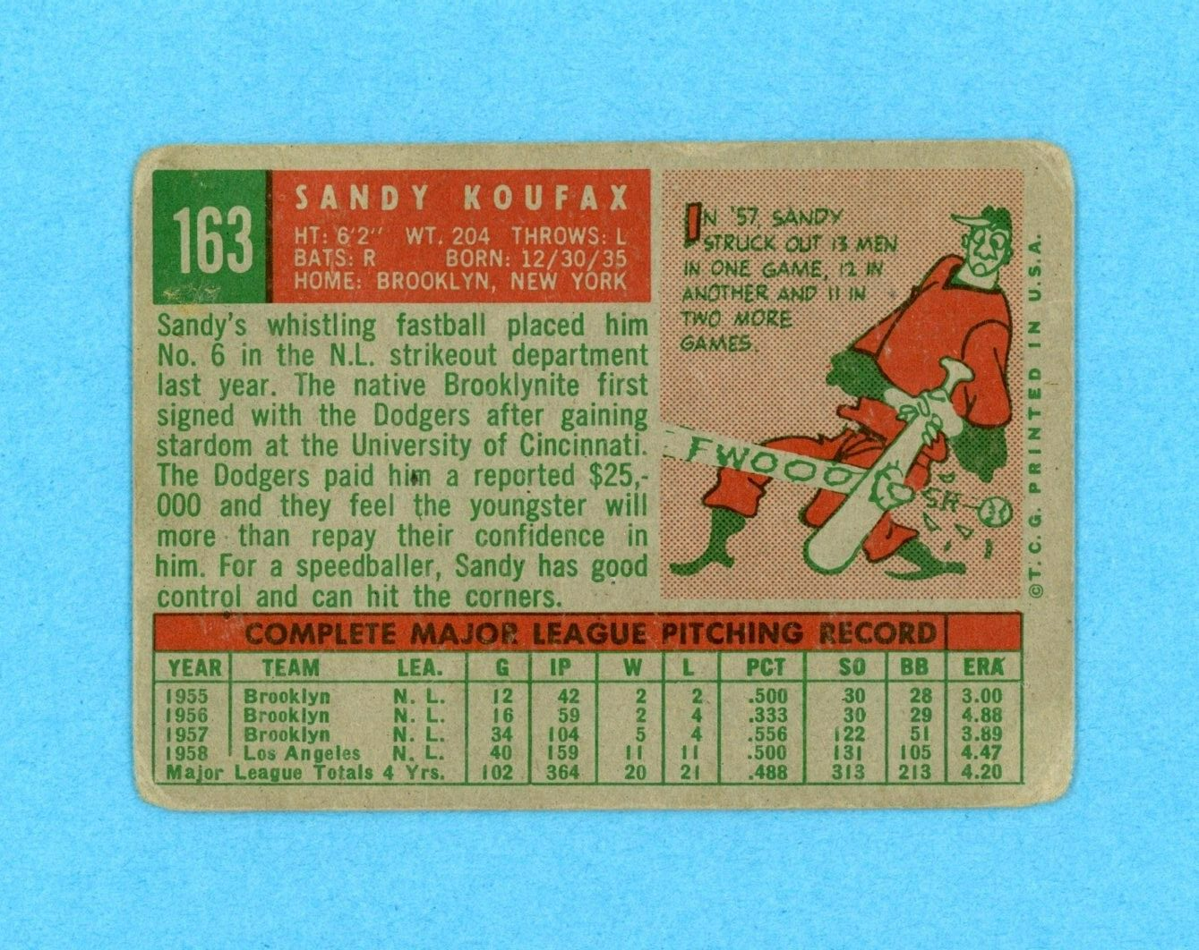 1959 Topps #163 Sandy Koufax Los Angeles Dodgers Baseball Card Low Grade