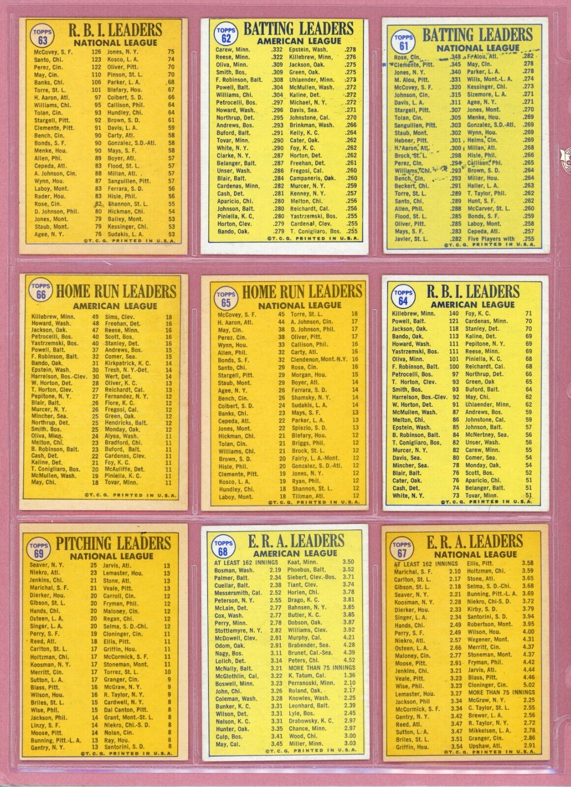 1970 Topps Complete Set of 12 1969 League Leader Baseball Cards EX - EX+