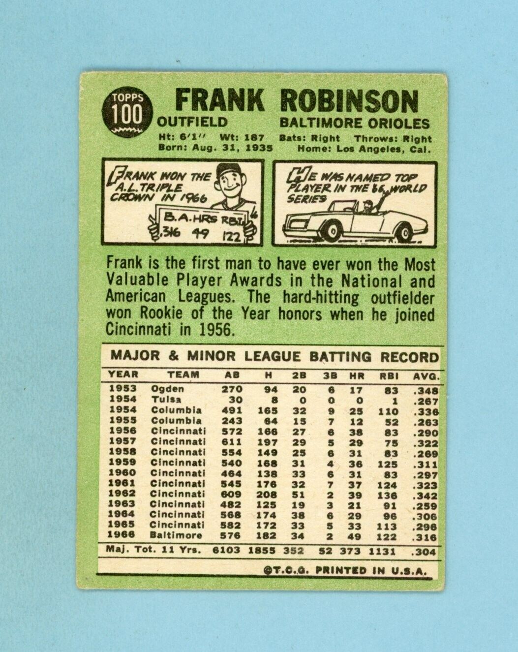 1967 Topps #100 Frank Robinson Baltimore Orioles Baseball Card Vg/Ex