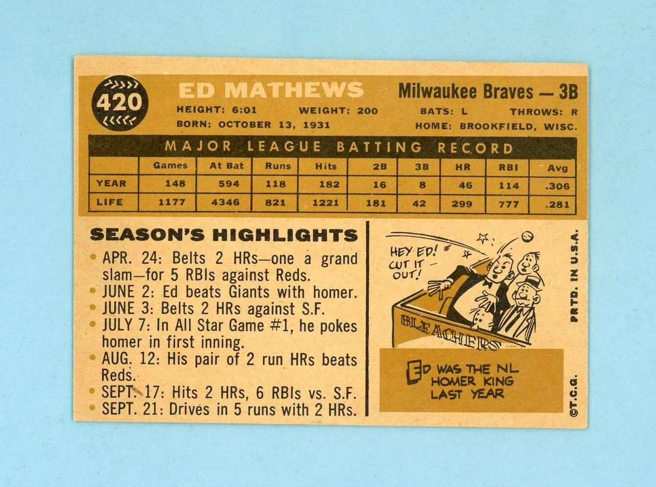 1960 Topps #420 Ed Mathews Milwaukee Braves Baseball Card EX++ - Ex/Mt dia shp