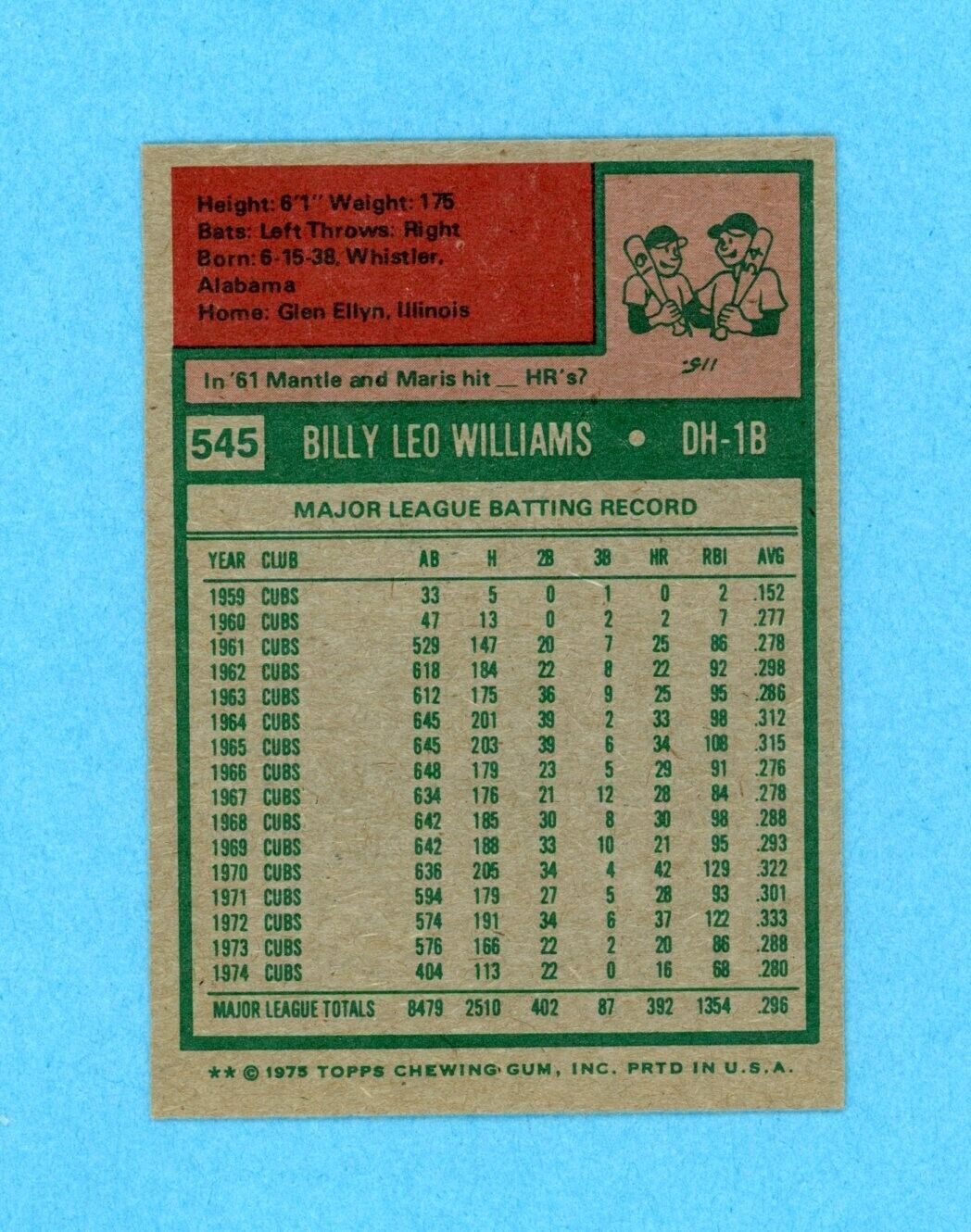 1975 Topps #545 Billy Williams Oakland A's Baseball Card NM