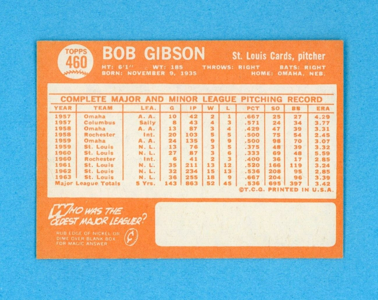 1964 Topps #460 Bob Gibson St. Louis Cardinals Baseball Card Ex/Mt o/c wrk brc