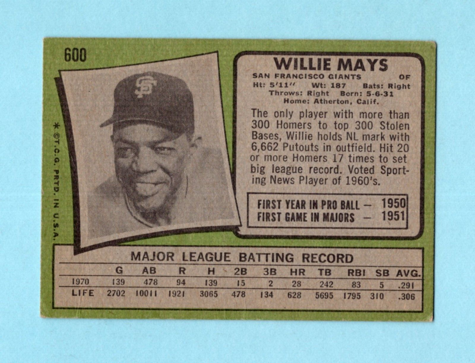 1971 Topps #600 Willie Mays San Francisco Giants Baseball Card Vg/Ex ap lwctr