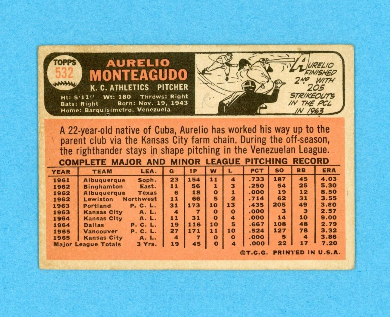 1966 Topps #532 Aurelio Monteagudo K C Athletics High Number Baseball Card VG+