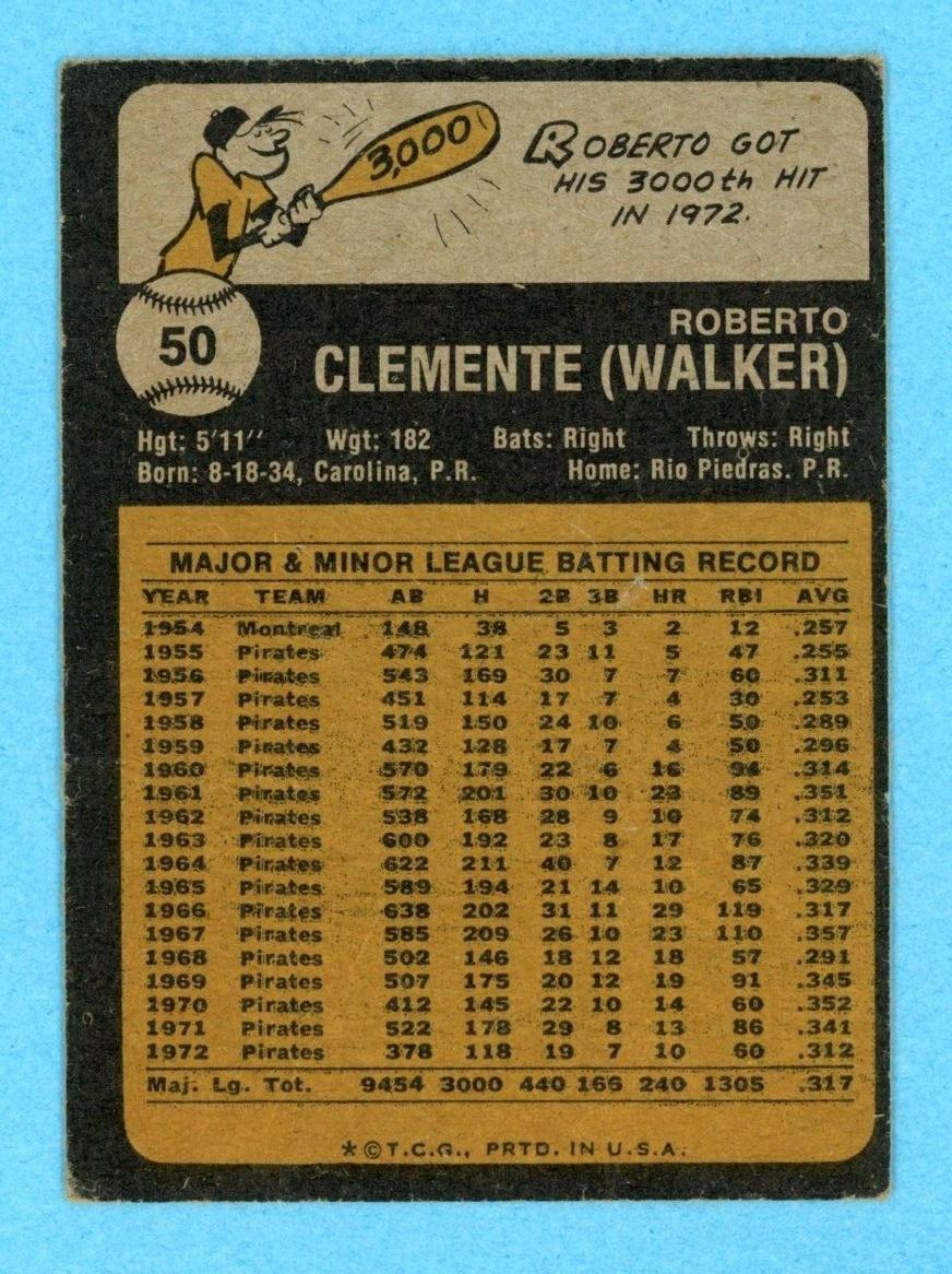 1973 Topps #50 Roberto Clemente Pittsburgh Pirates Baseball Card Low Grade