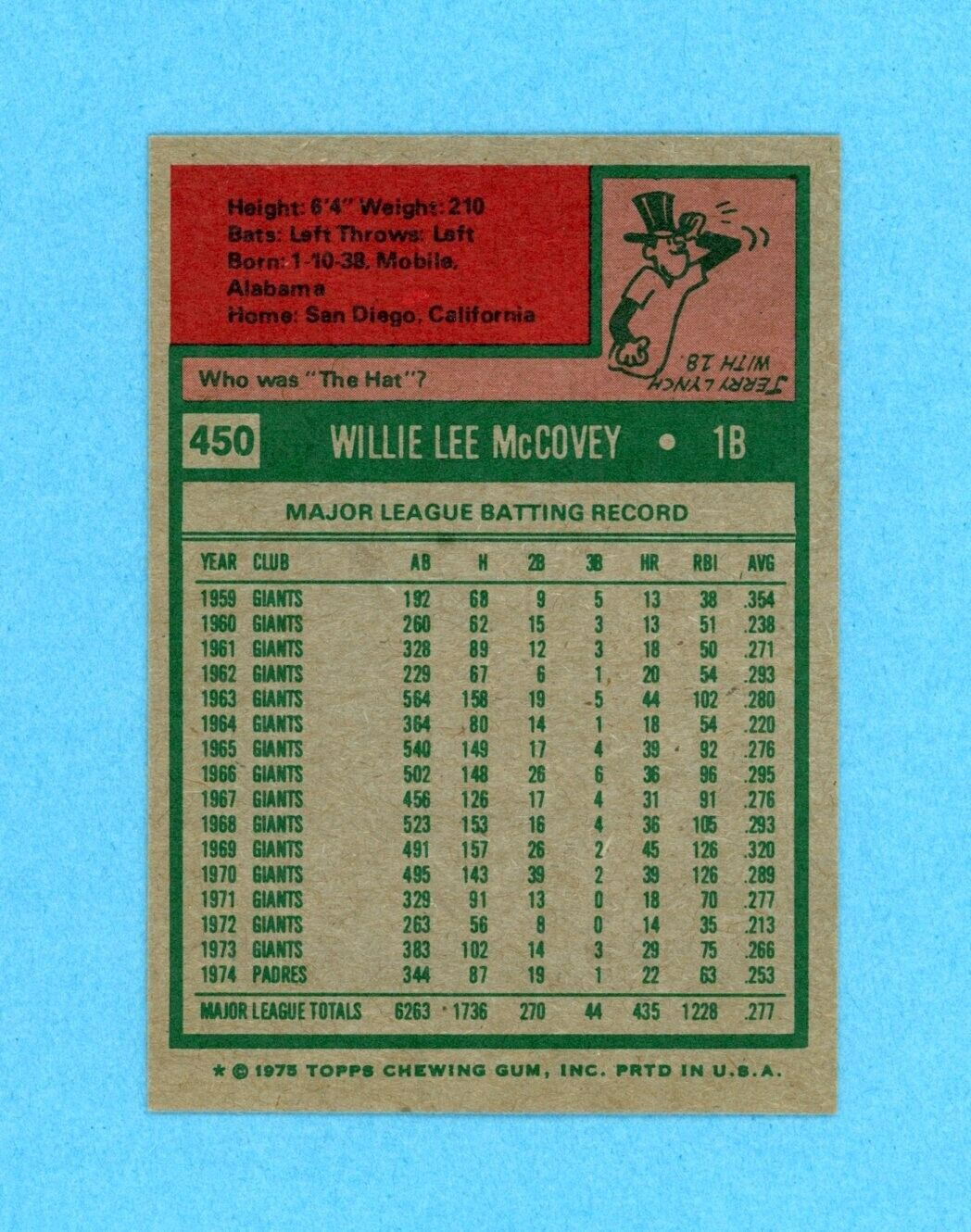 1975 Topps #450 Willie McCovey San Diego Padres Baseball Card NM