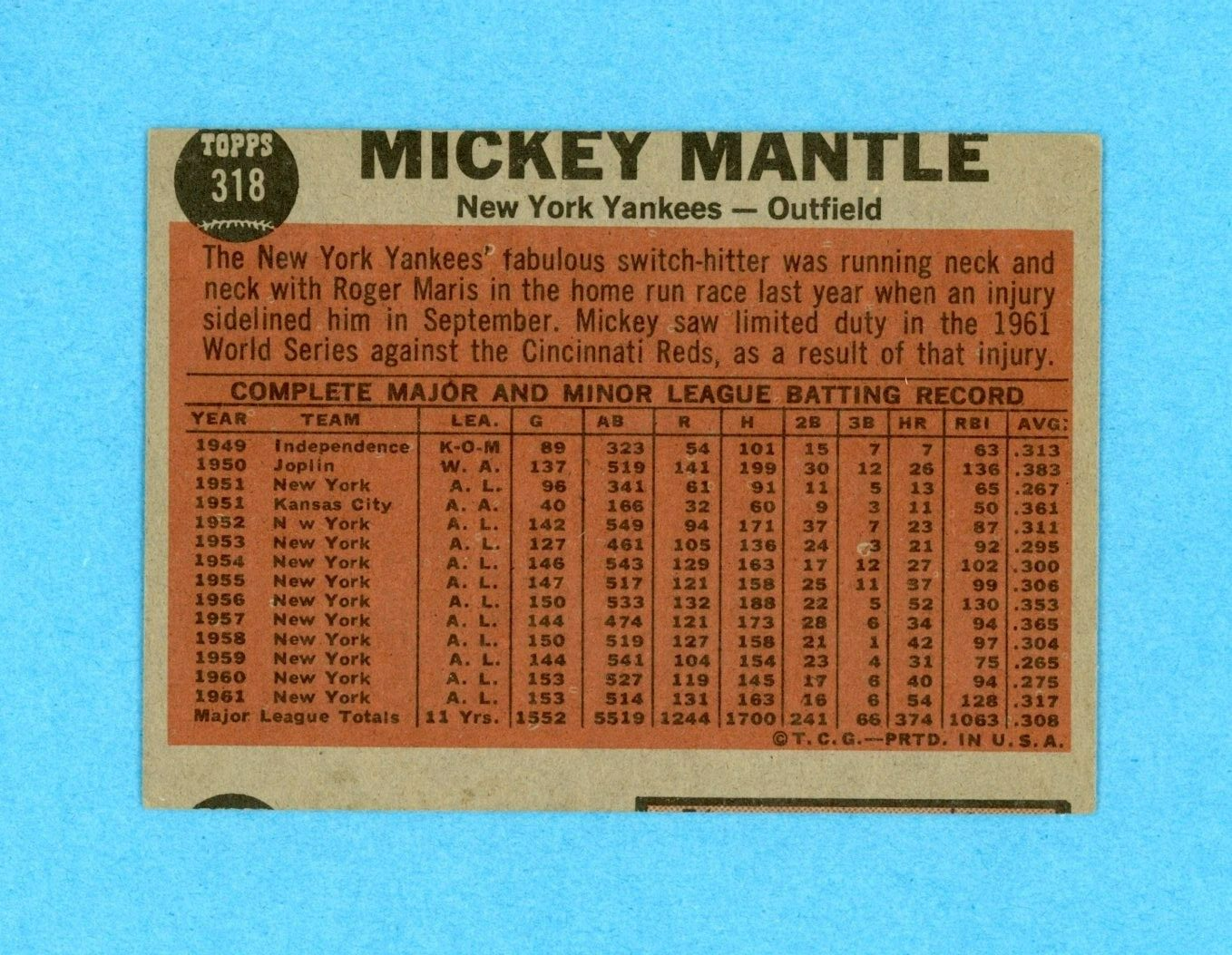 1962 Topps #318 Mickey Mantle Switch Hitter Connects Baseball Card V/E - E o/c