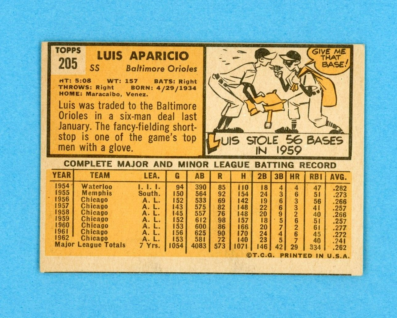 1963 Topps #205 Luis Aparicio Baltimore Orioles Baseball Card Ex/Mt