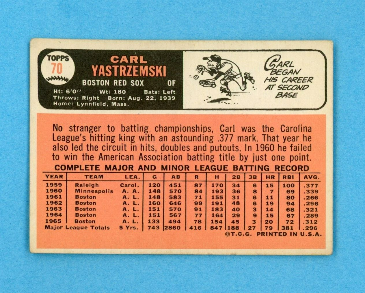 1966 Topps #70 Carl Yastrzemski Boston Red Sox Baseball Card Vg/Ex