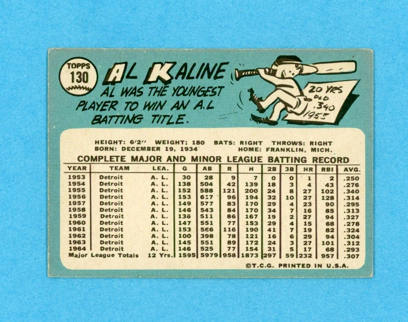 1965 Topps #130 Al Kaline Detroit Tigers Baseball Card EX