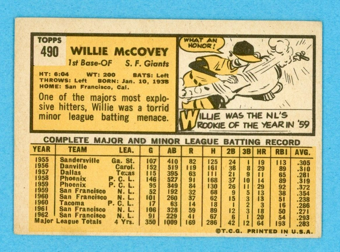 1963 Topps #490 Willie McCovey San Francisco Giants Baseball Card EX o/c