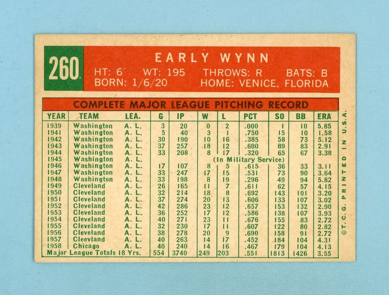 1959 Topps #260 Early Wynn Chicago White Sox Baseball Card EX - EX++