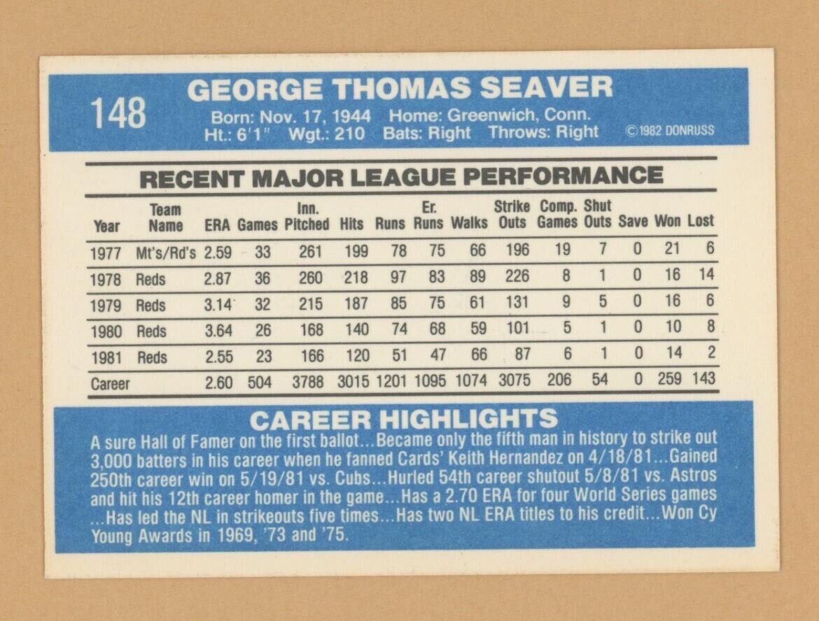 Tom Seaver Signed 1982 Donruss Card #148 with B&E Hologram