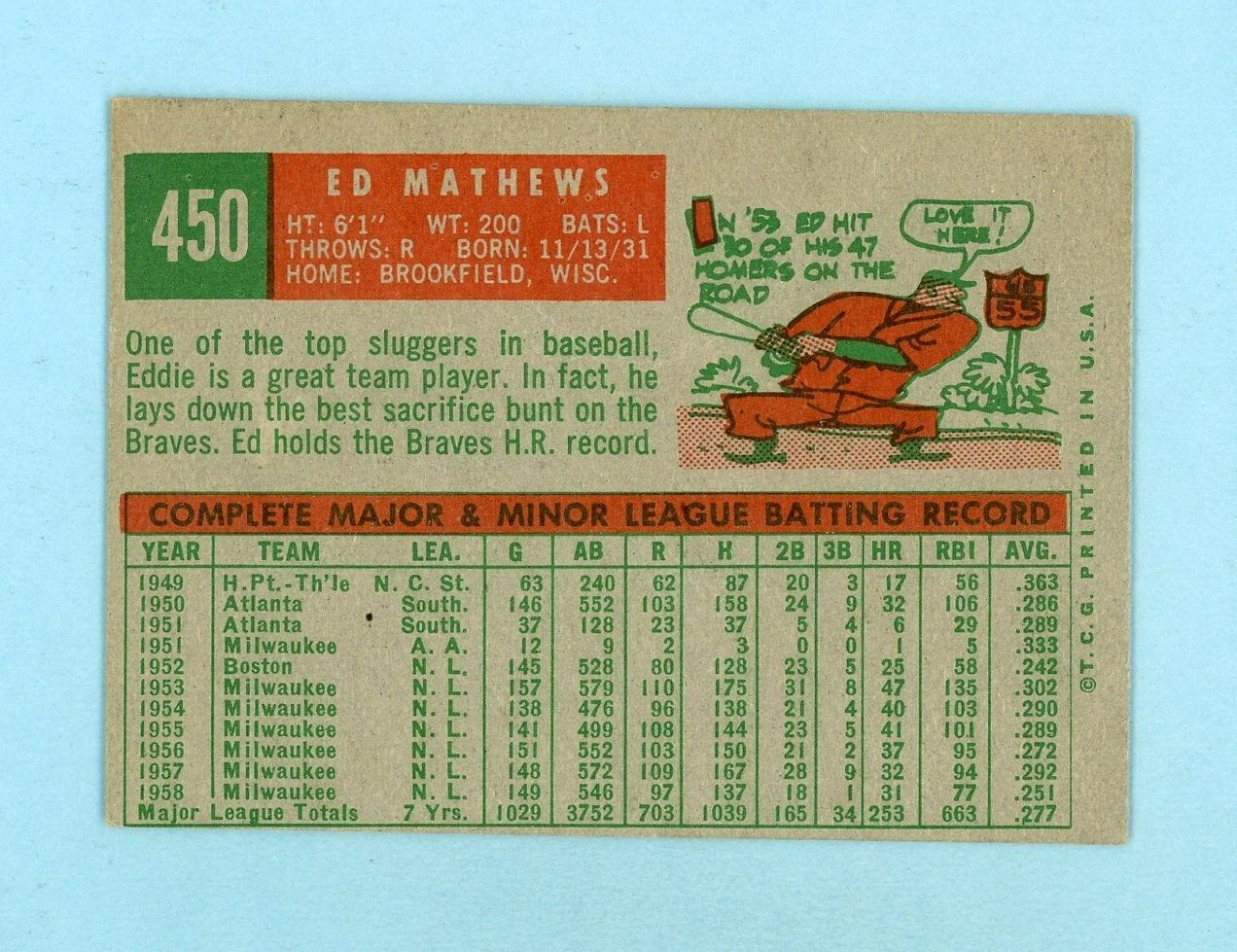 1959 Topps #450 Ed Mathews Milwaukee Braves Baseball Card EX+ o/c