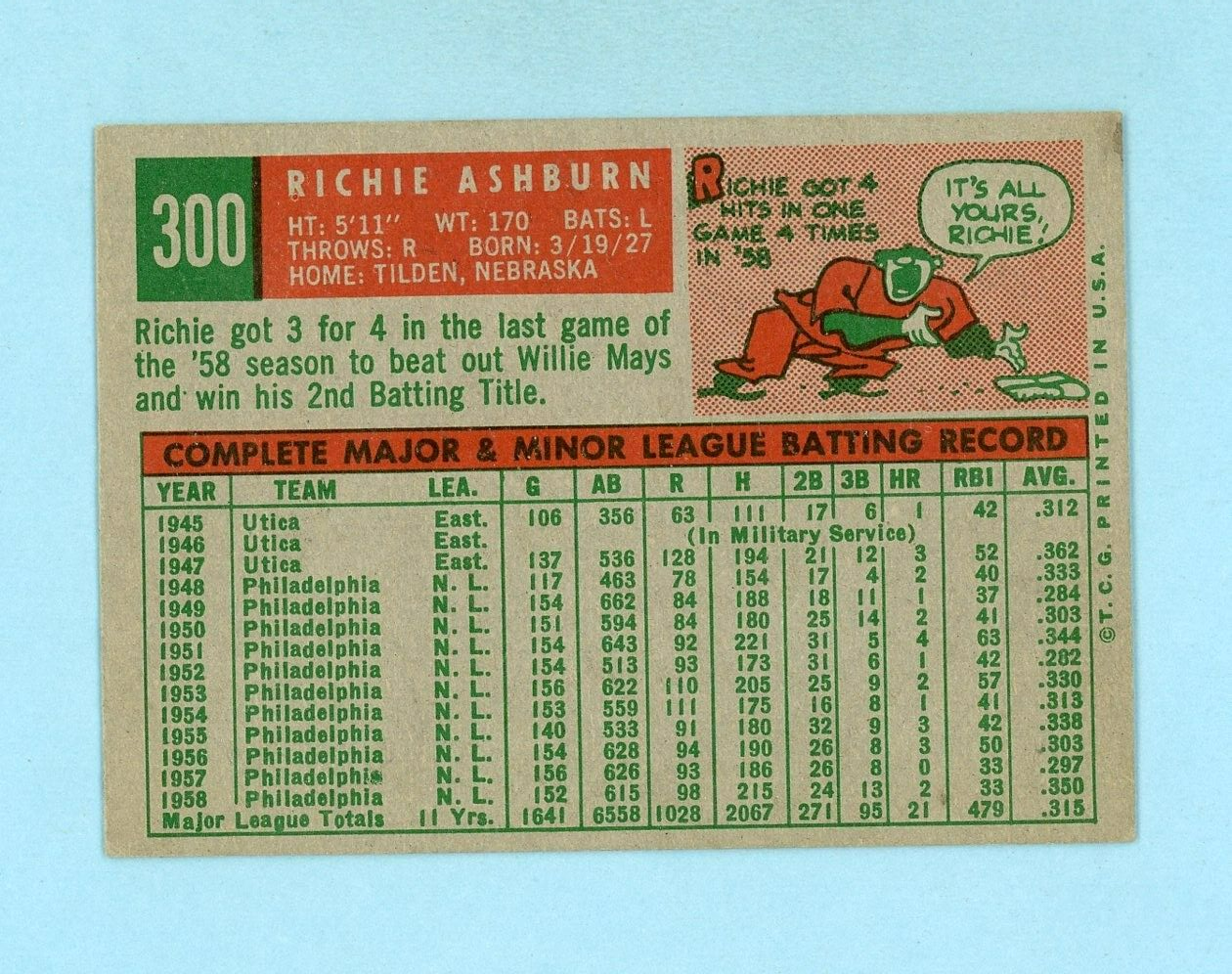 1959 Topps #300 Richie Ashburn Philadelphia Phillies Baseball Card E+ - E/M sblc