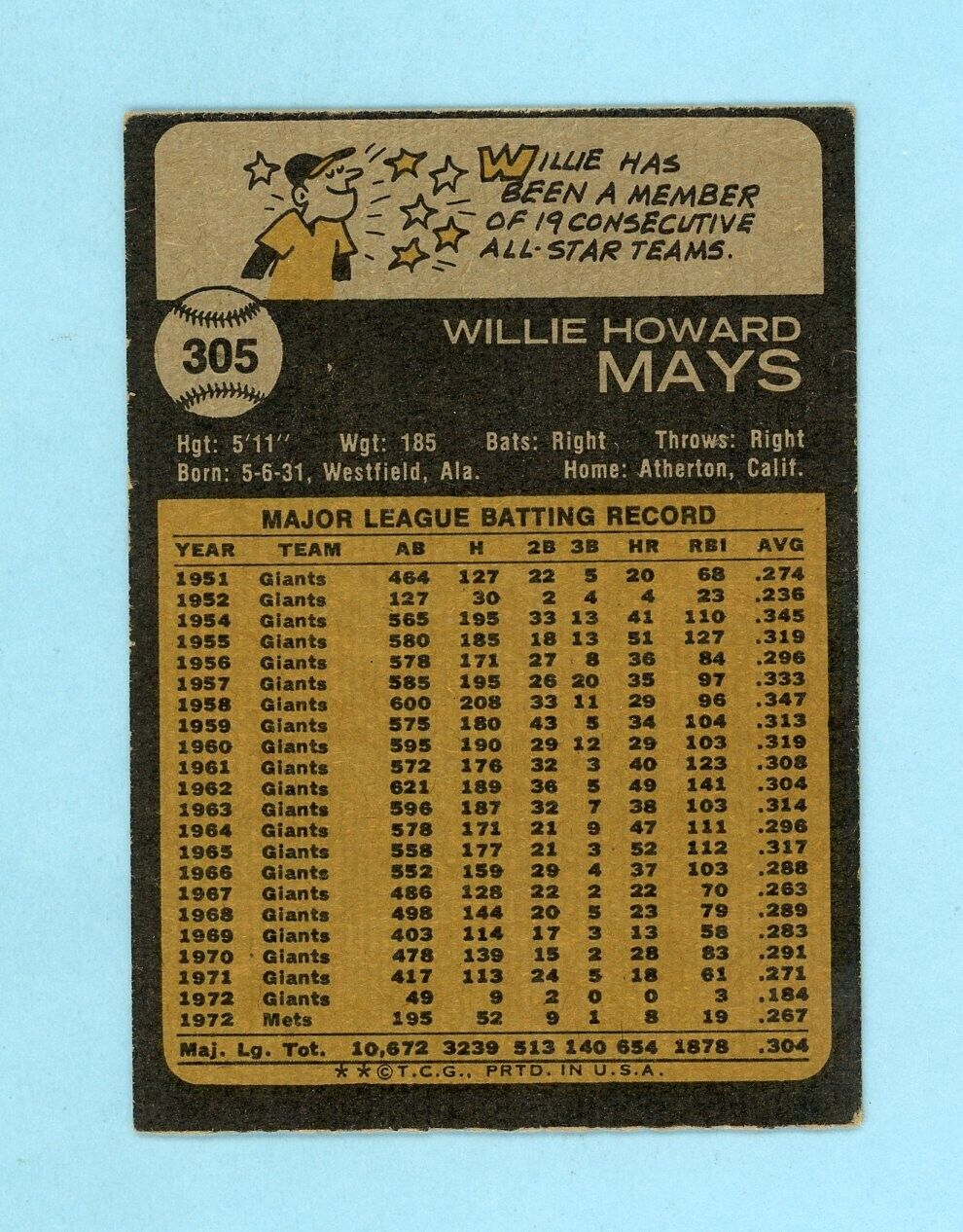 1973 Topps #305 Willie Mays New York Mets Baseball Card EX - Ex/Mt