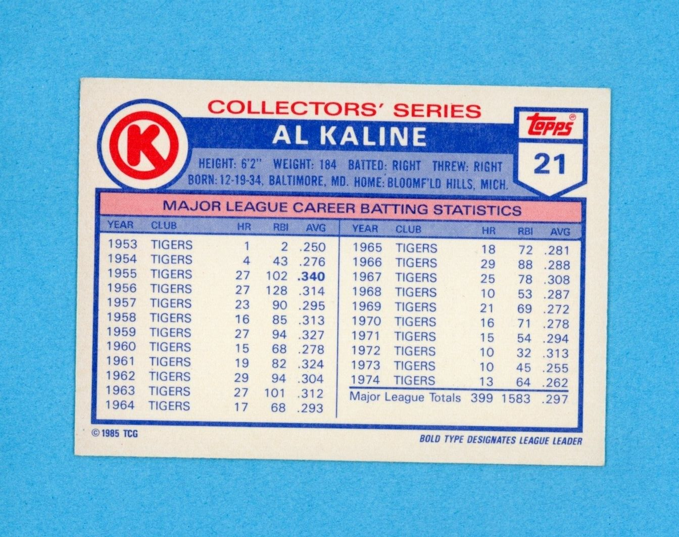 Al Kaline Detroit Tigers 1985 Topps Circle K #21 Autographed Baseball Card