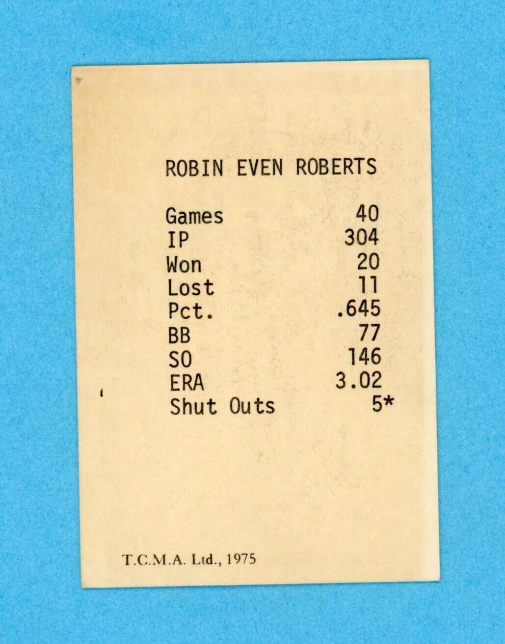 Robin Roberts Signed 1975 TCMA 1950s Phillies Card with B&E Hologram