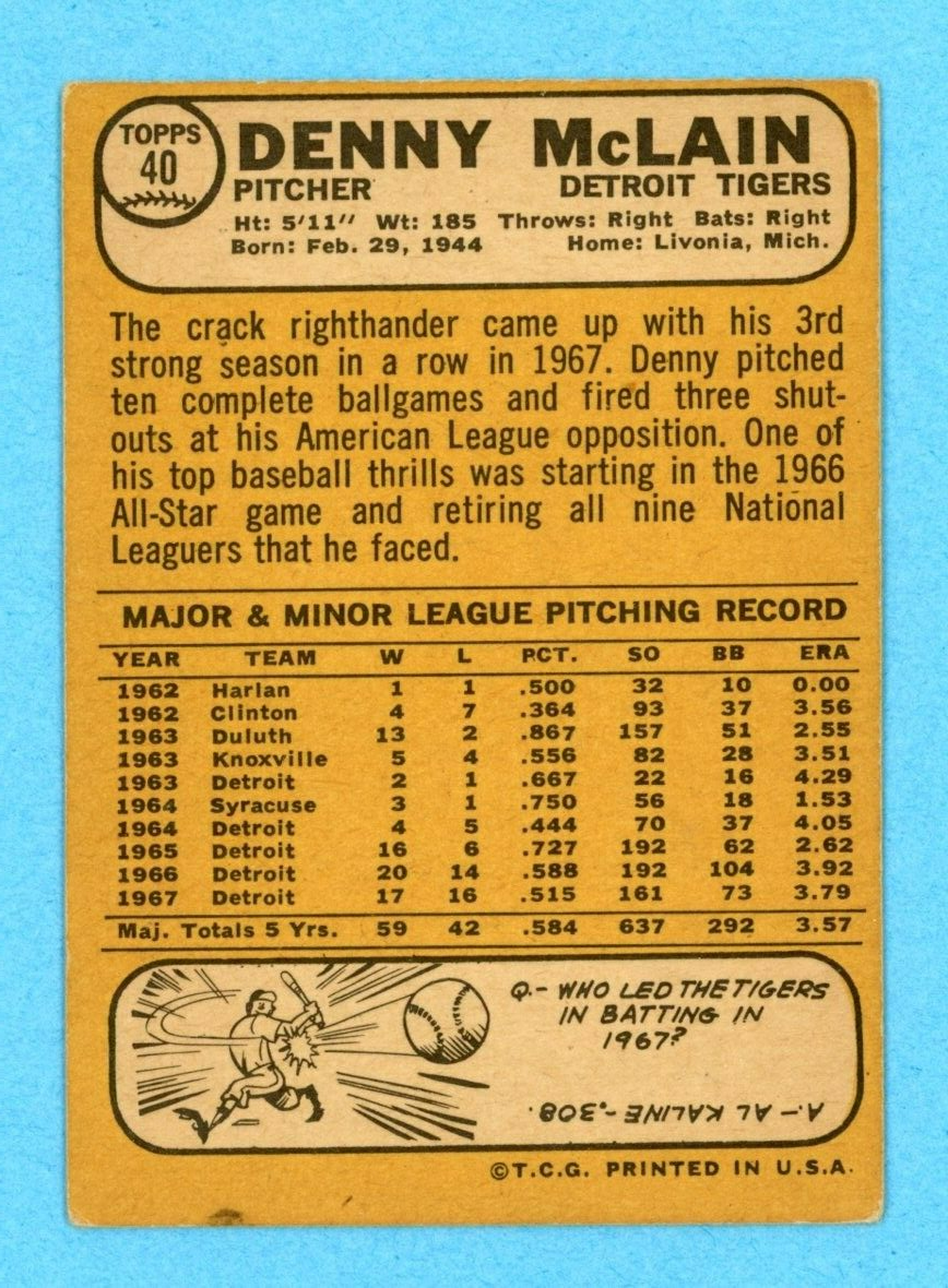 1968 Topps #40 Denny McLain Detroit Tigers Baseball Card Vg/Ex