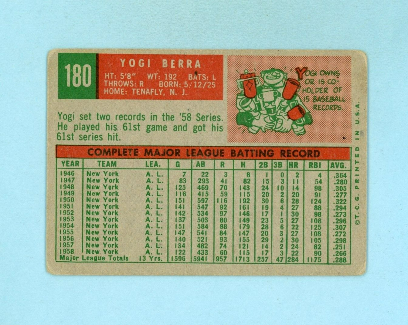 1959 Topps #180 Yogi Berra New York Yankees Baseball Card G - VG