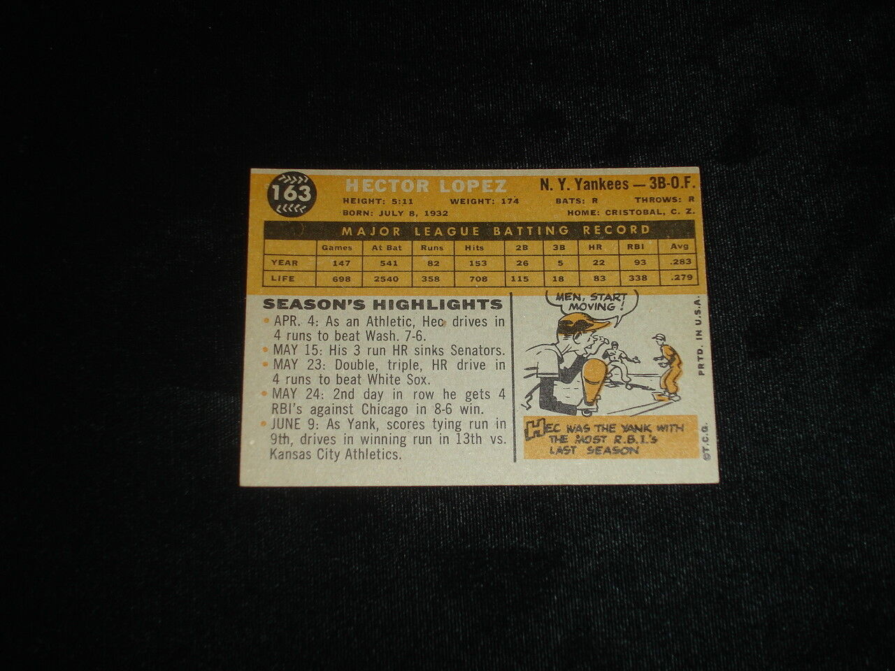 1960 Topps Hector Lopez NY Yankees Autographed Baseball Card-#163-NM