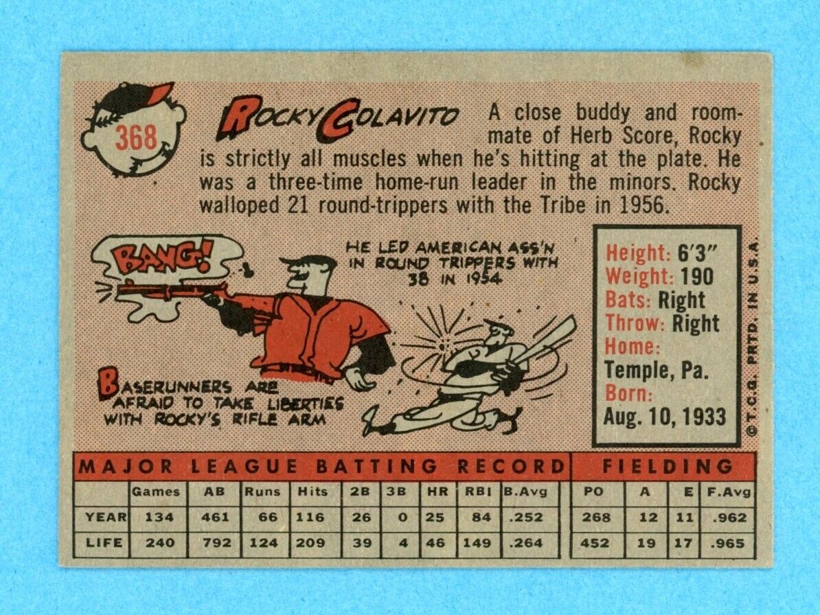 1958 Topps #368 Rocky Colavito Cleveland Indians Baseball Card NM app wrk sta