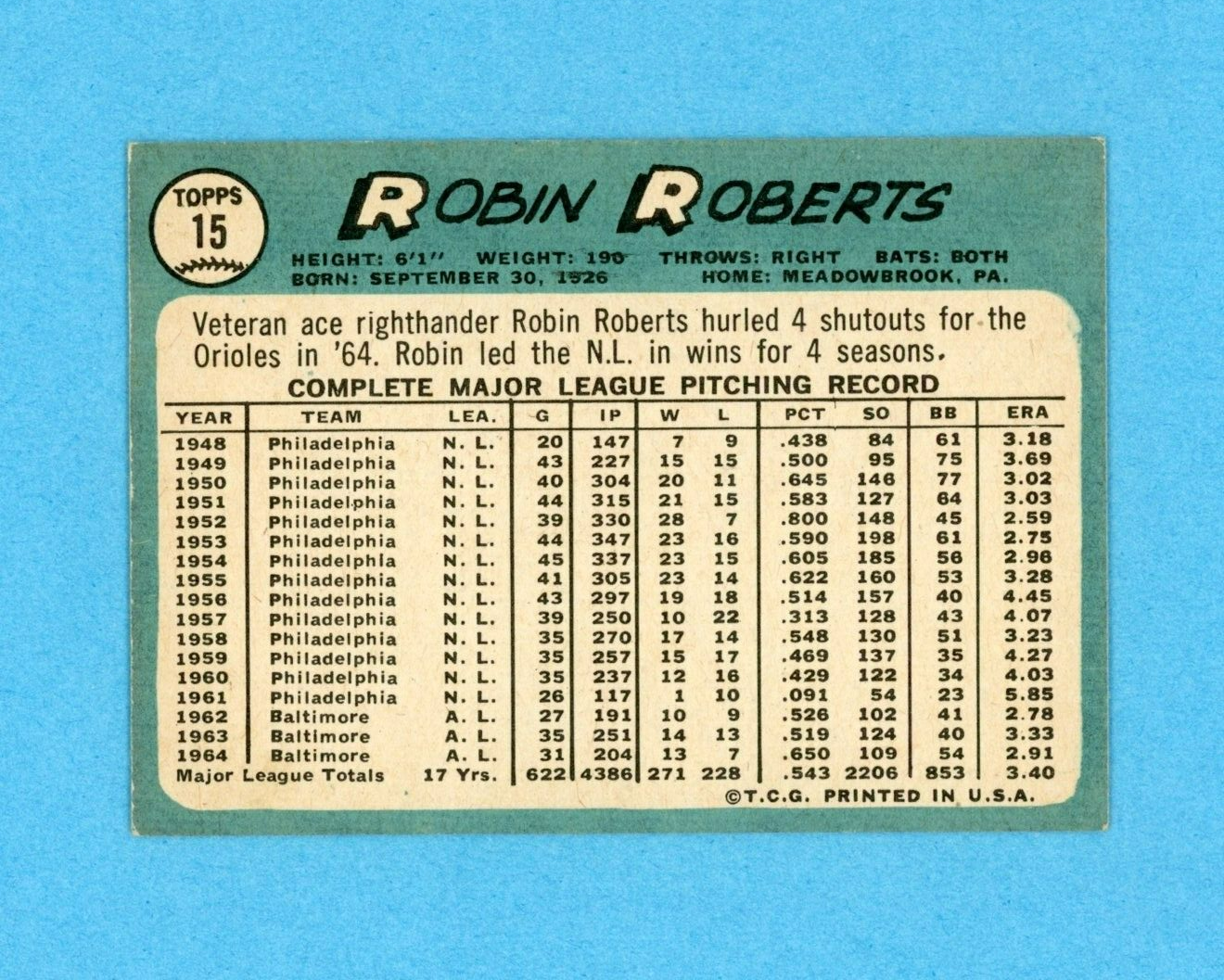 1965 Topps #15 Robin Roberts Baltimore Orioles Baseball Card EX