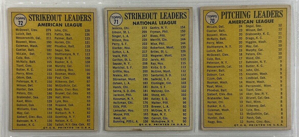 1970 Topps Baseball Leaders Set of 12 w/ Rose Reggie Clemente Aaron Carew - EX