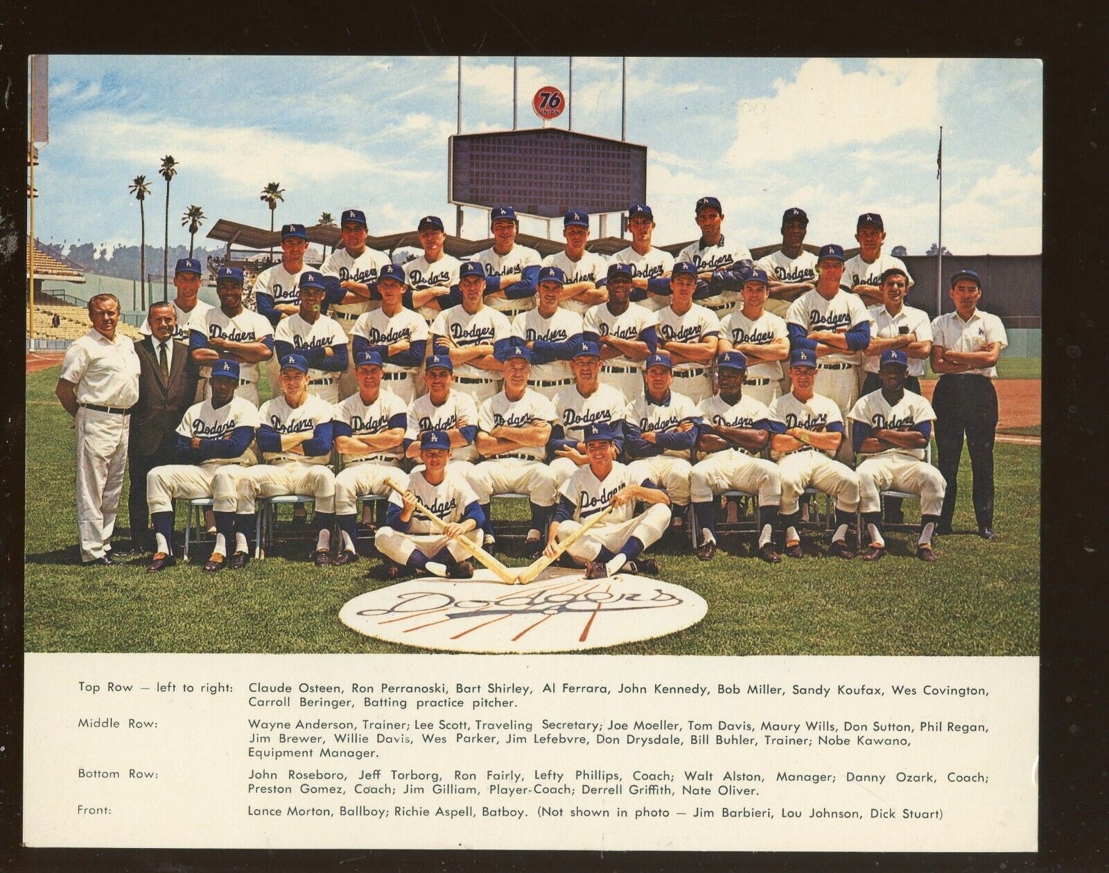 c. 1966 Los Angeles Dodgers 5.5 x 7" Color Team Postcard with Sandy Koufax EX-MT