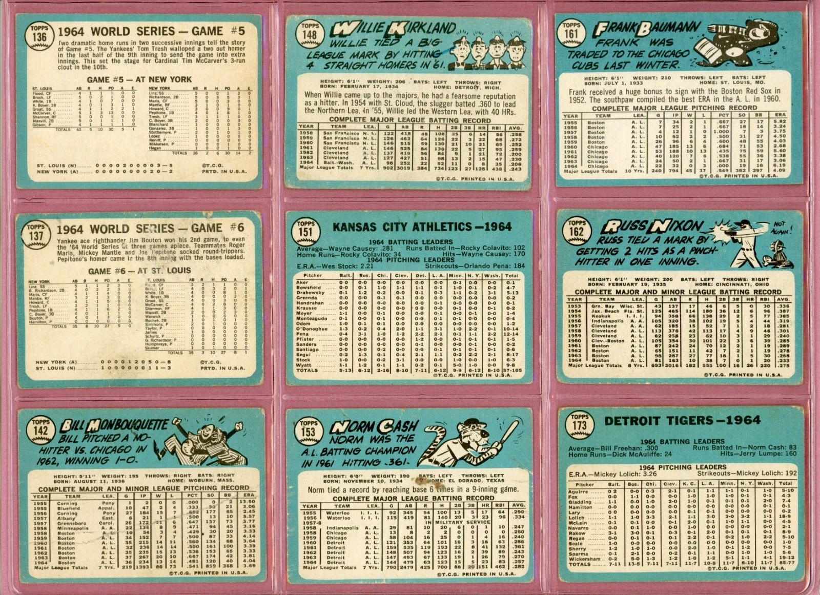 1965 Topps Starter Set Lot of 128 Different Baseball Cards Low Grade