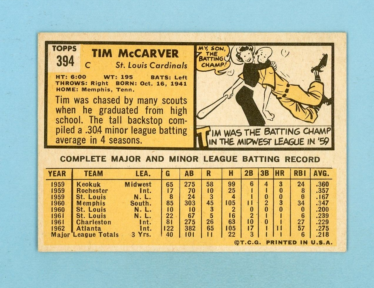 1963 Topps #394 Tim McCarver St. Louis Cardinals Baseball Card NM