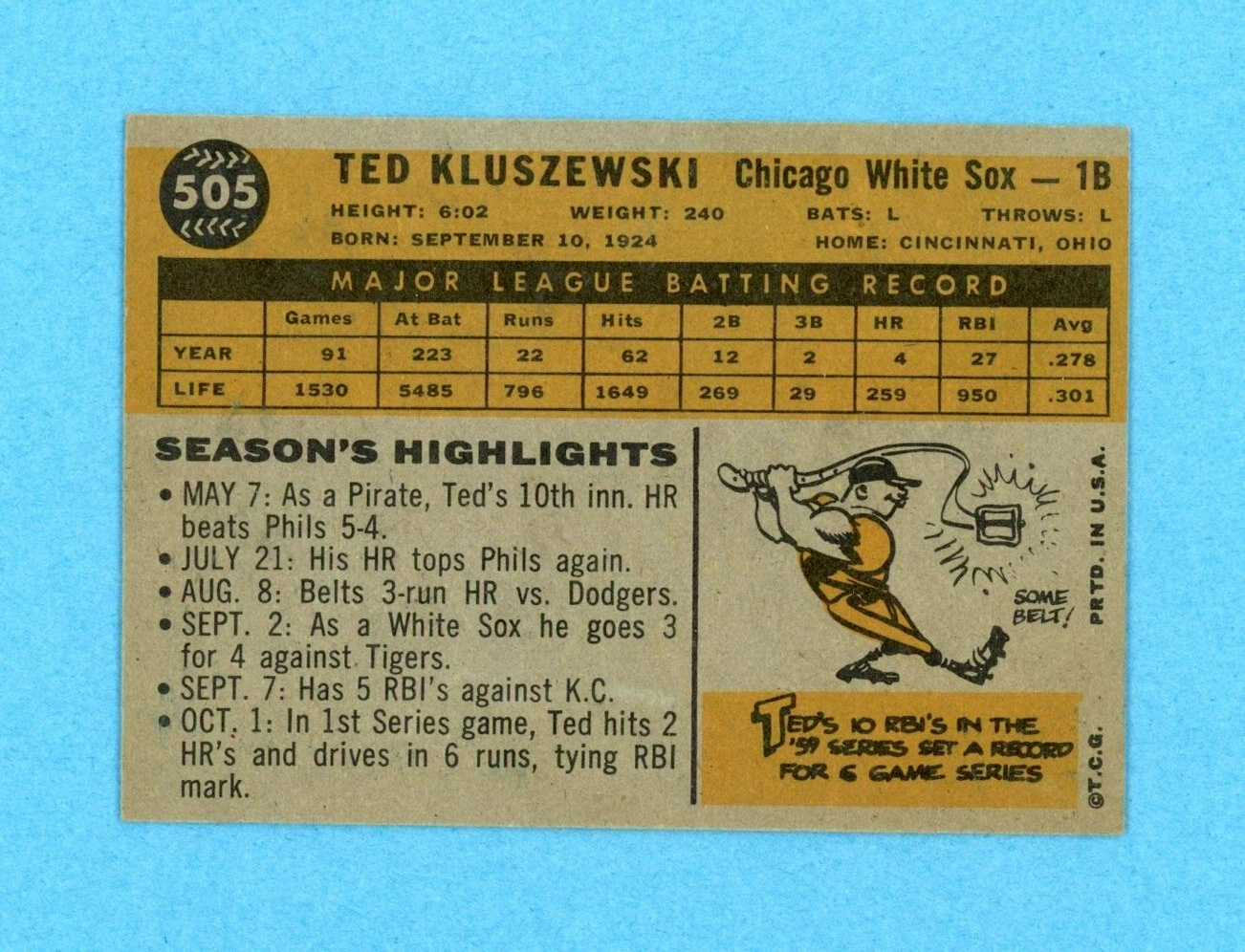 1960 Topps #505 Ted Kluszewski Chicago White Sox Baseball Card Ex/Mt