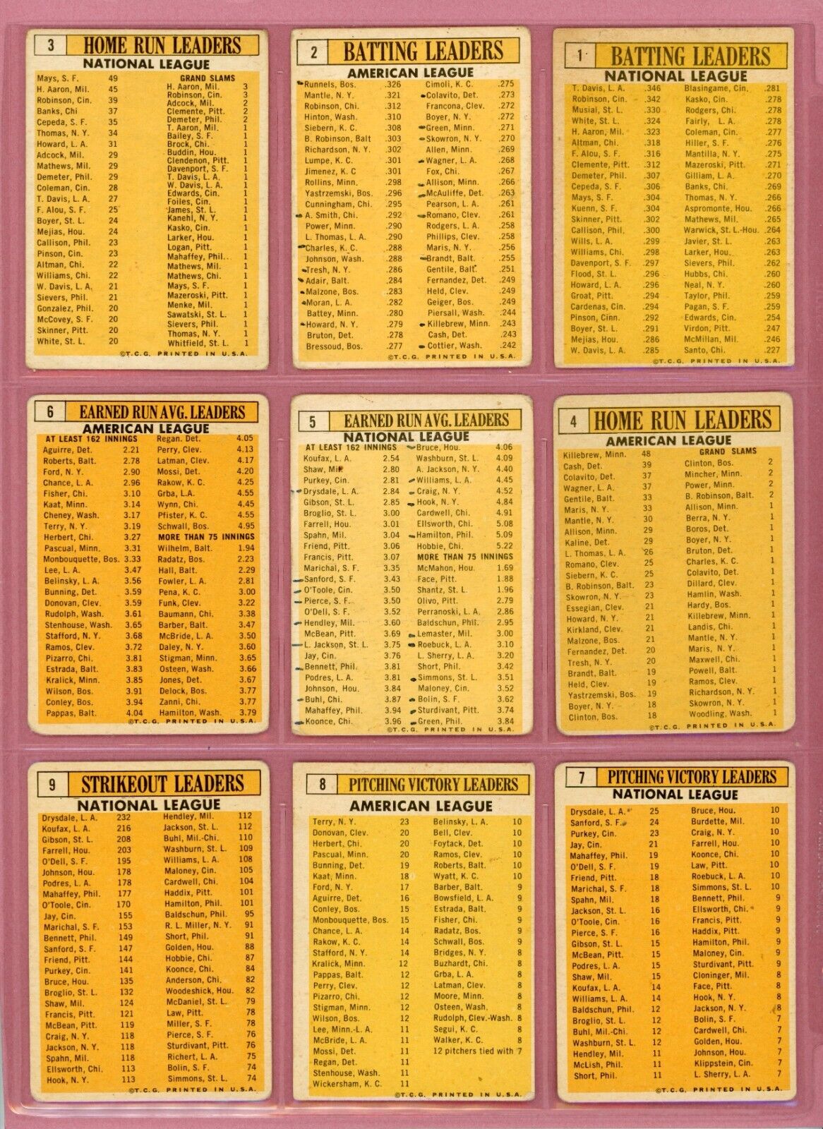 1963 Topps Set of 10 1962 League Leader Baseball Cards Low Grade - VG