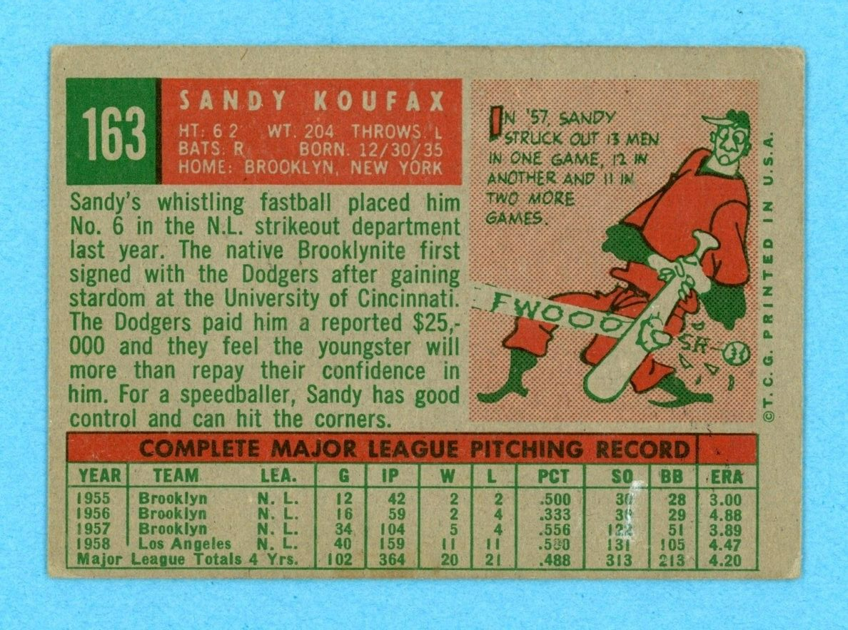 1959 Topps #163 Sandy Koufax Los Angeles Dodgers Baseball Card Vg/Vg+