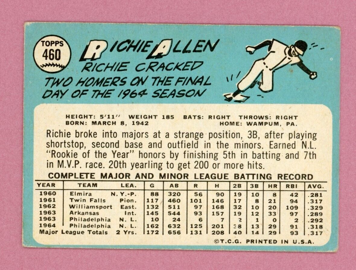 1965 Topps #460 Richie Allen Philadelphia Phillies Baseball Card VG+ lt wrks brc