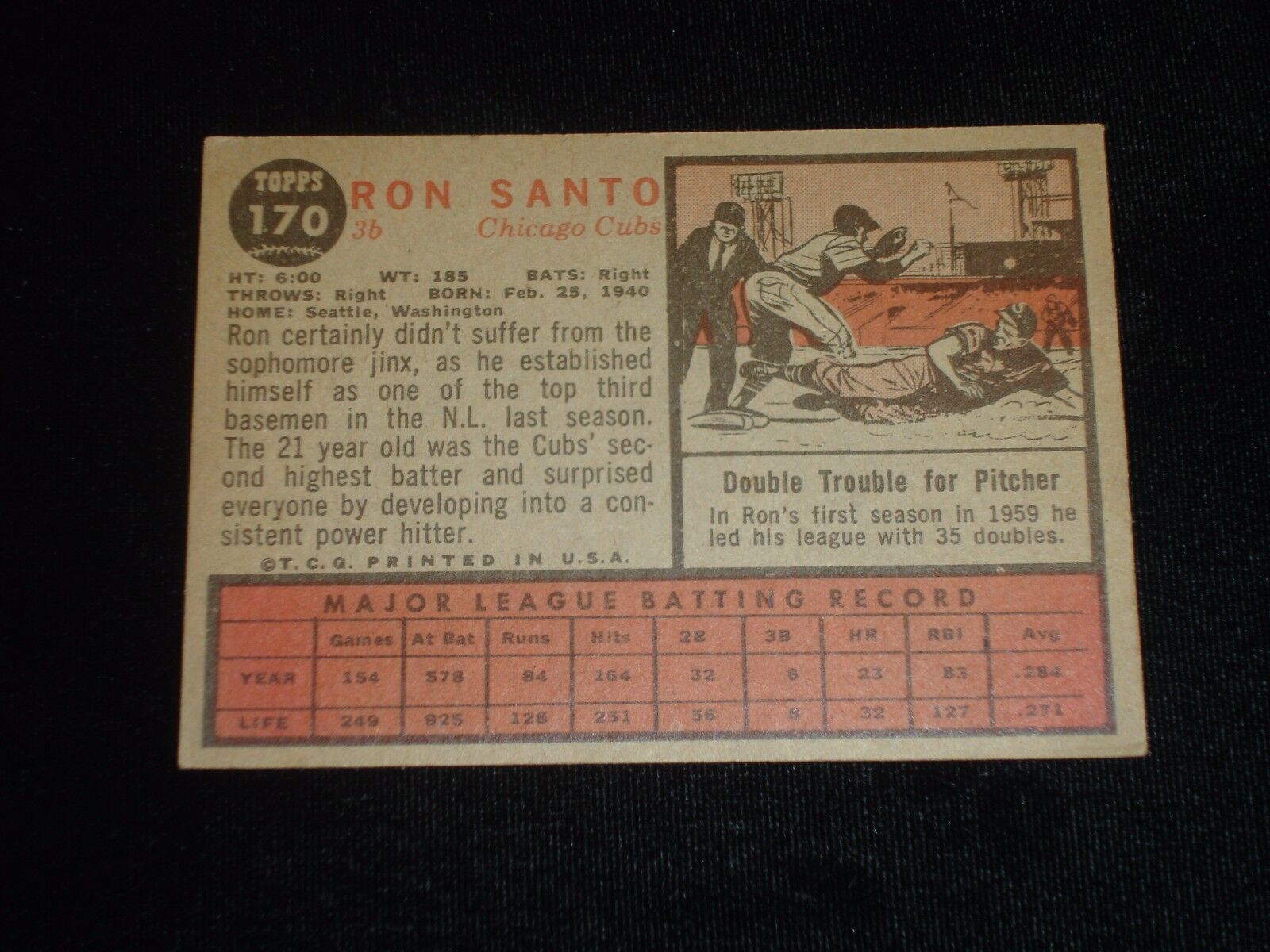 1962 Topps Ron Santo - Chicago Cubs - Card #170 - Weak EX