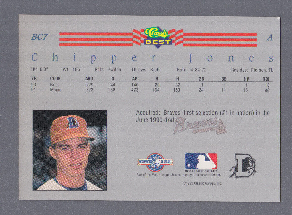 Chipper Jones Signed 1992 Classic Best Card #BC7 Auto with B&E Hologram