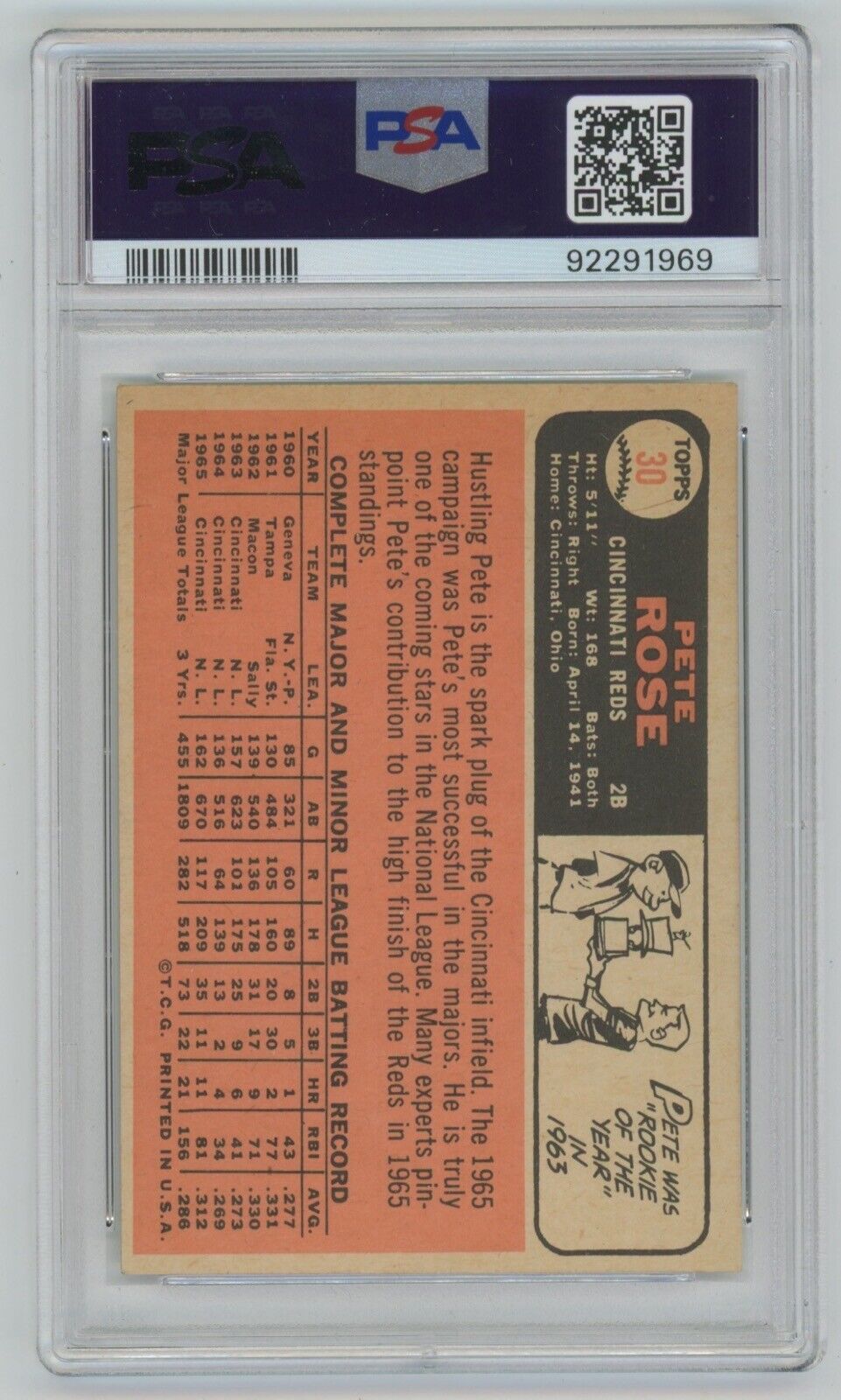 Pete Rose 1966 Topps Card #30 • PSA 4 VG-EX