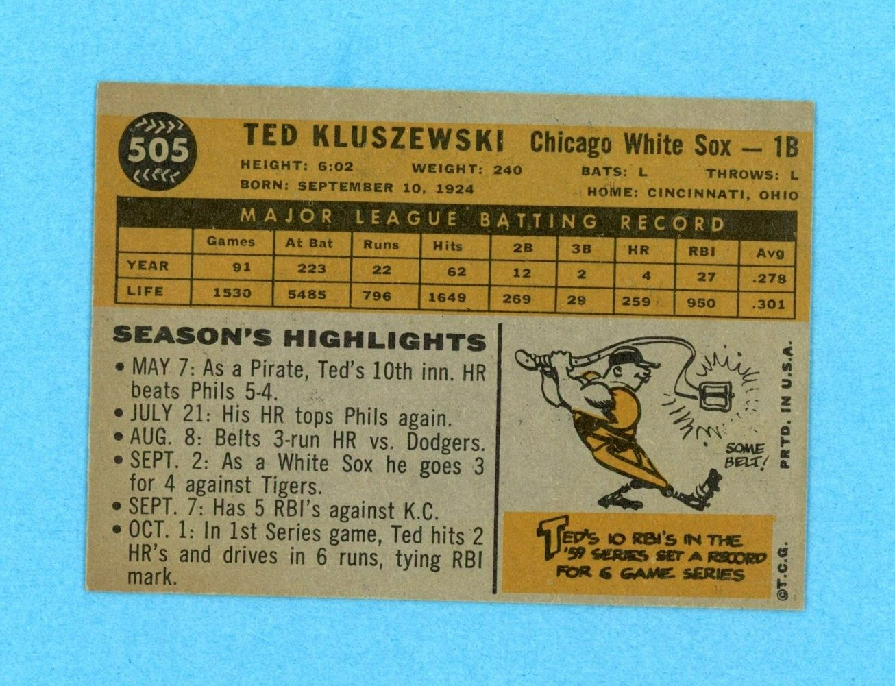 1960 Topps #505 Ted Kluszewski Chicago White Sox Baseball Card Ex/Mt ap pl rcrse