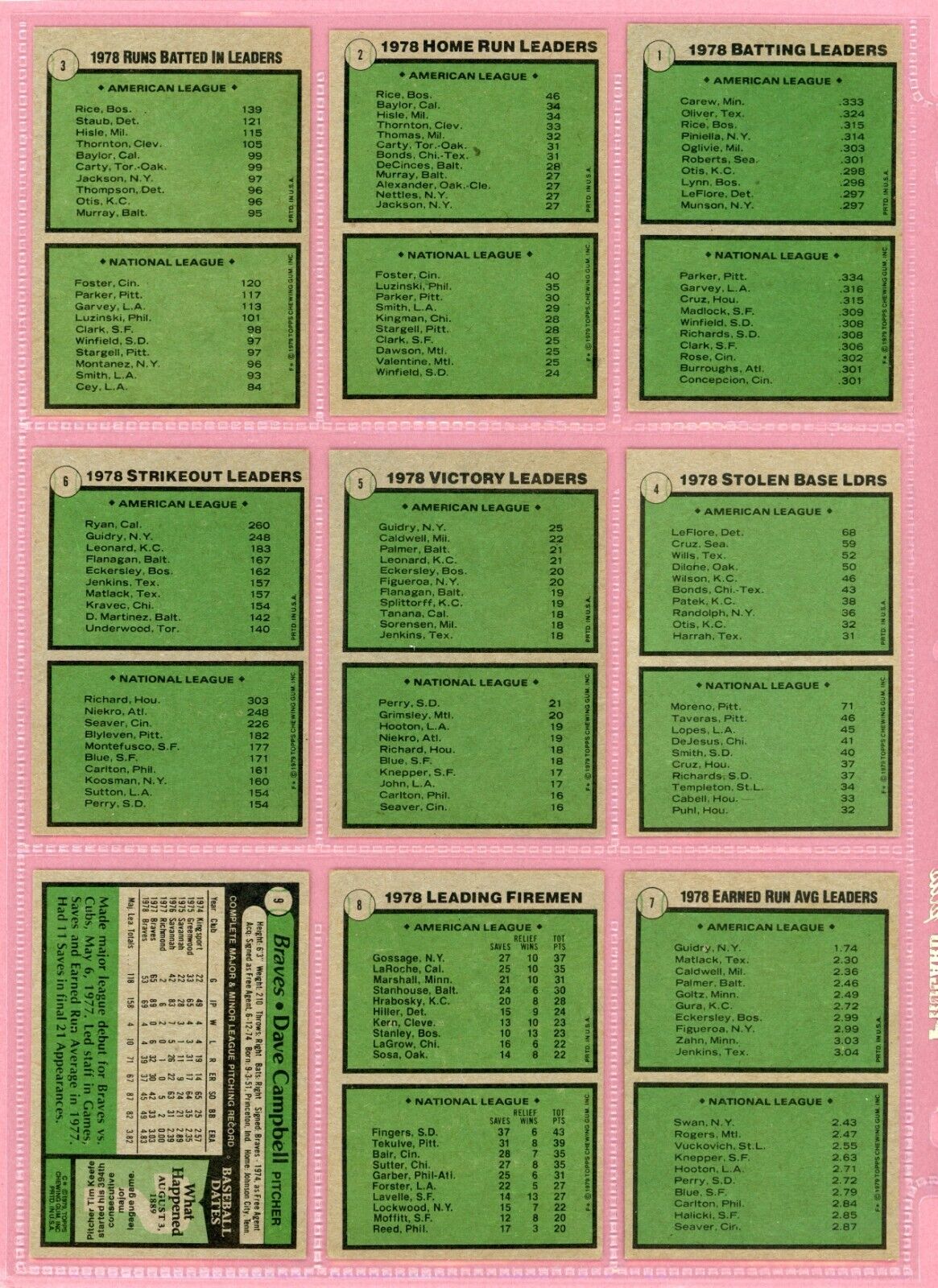 1979 Topps Complete Set of 726 Baseball Cards Mixed Grades