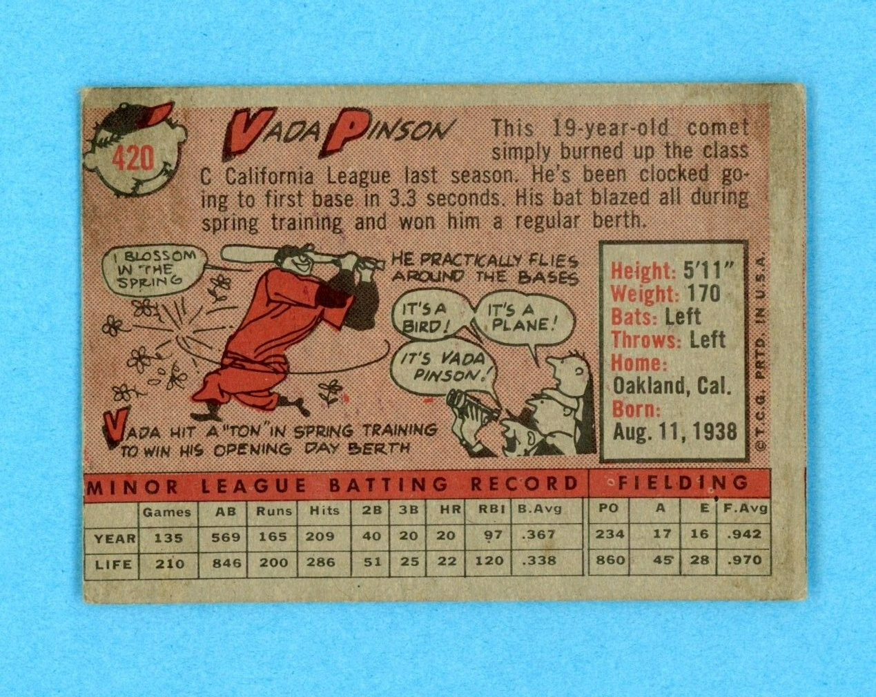 1958 Topps #420 Vada Pinson Cincinnati Redlegs Rookie Baseball Card Vg/Ex o/c