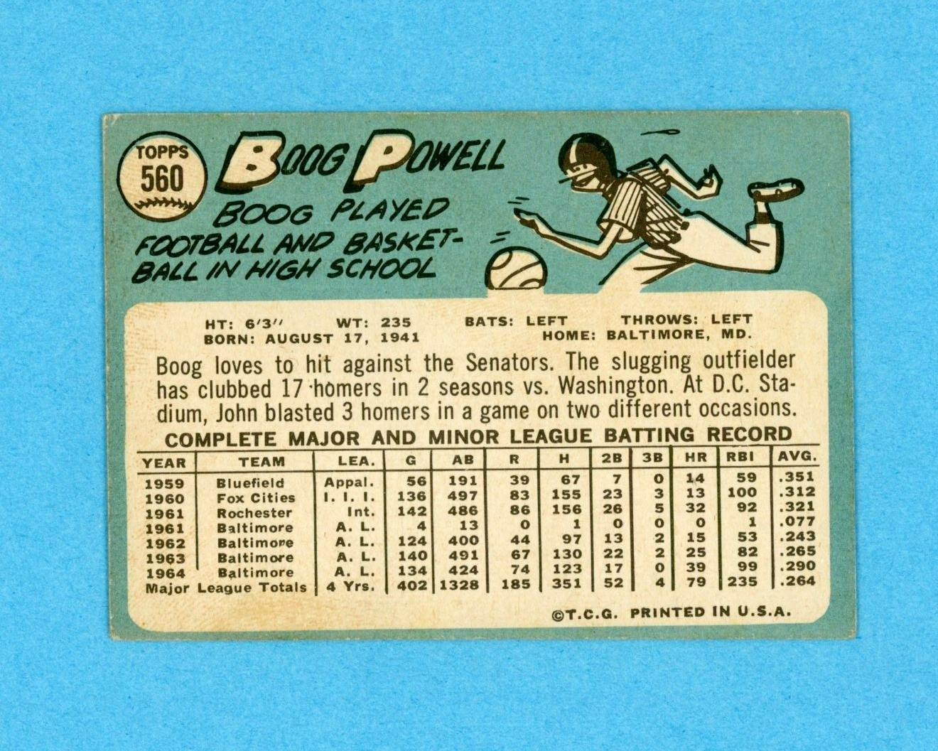 1965 Topps #560 Boog Powell Baltimore Orioles Baseball Card Vg/Ex