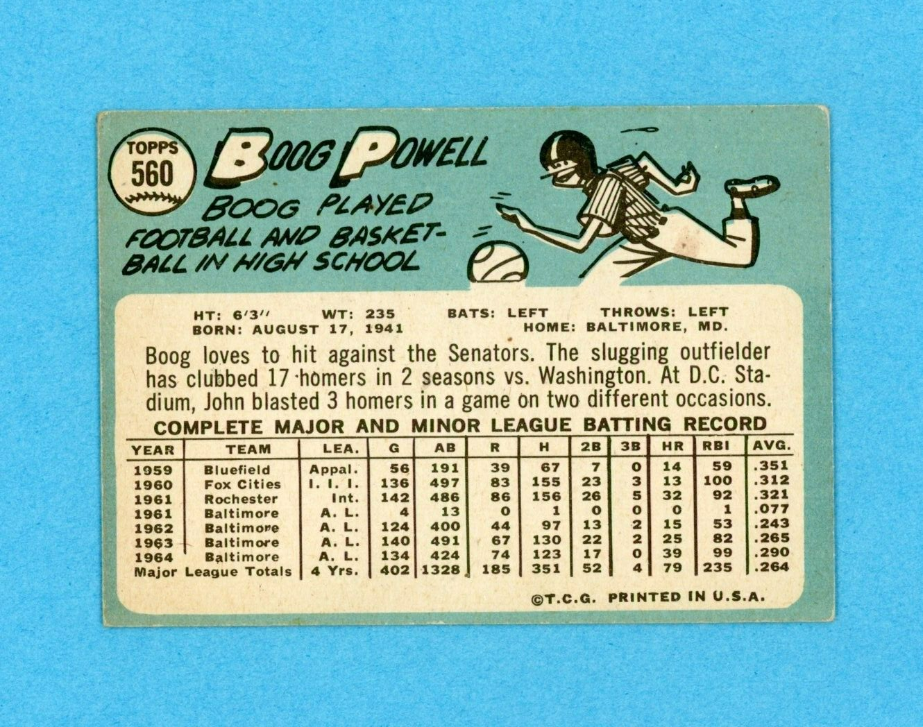 1965 Topps #560 Boog Powell Baltimore Orioles Baseball Card Vg/Ex wrk