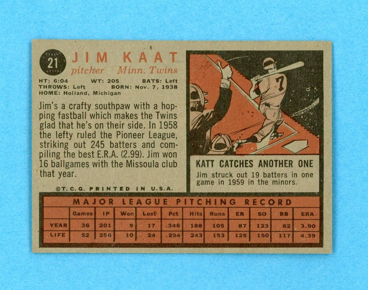 1962 Topps #21 Jim Kaat Minnesota Twins Baseball Card EX+ - Ex/Mt