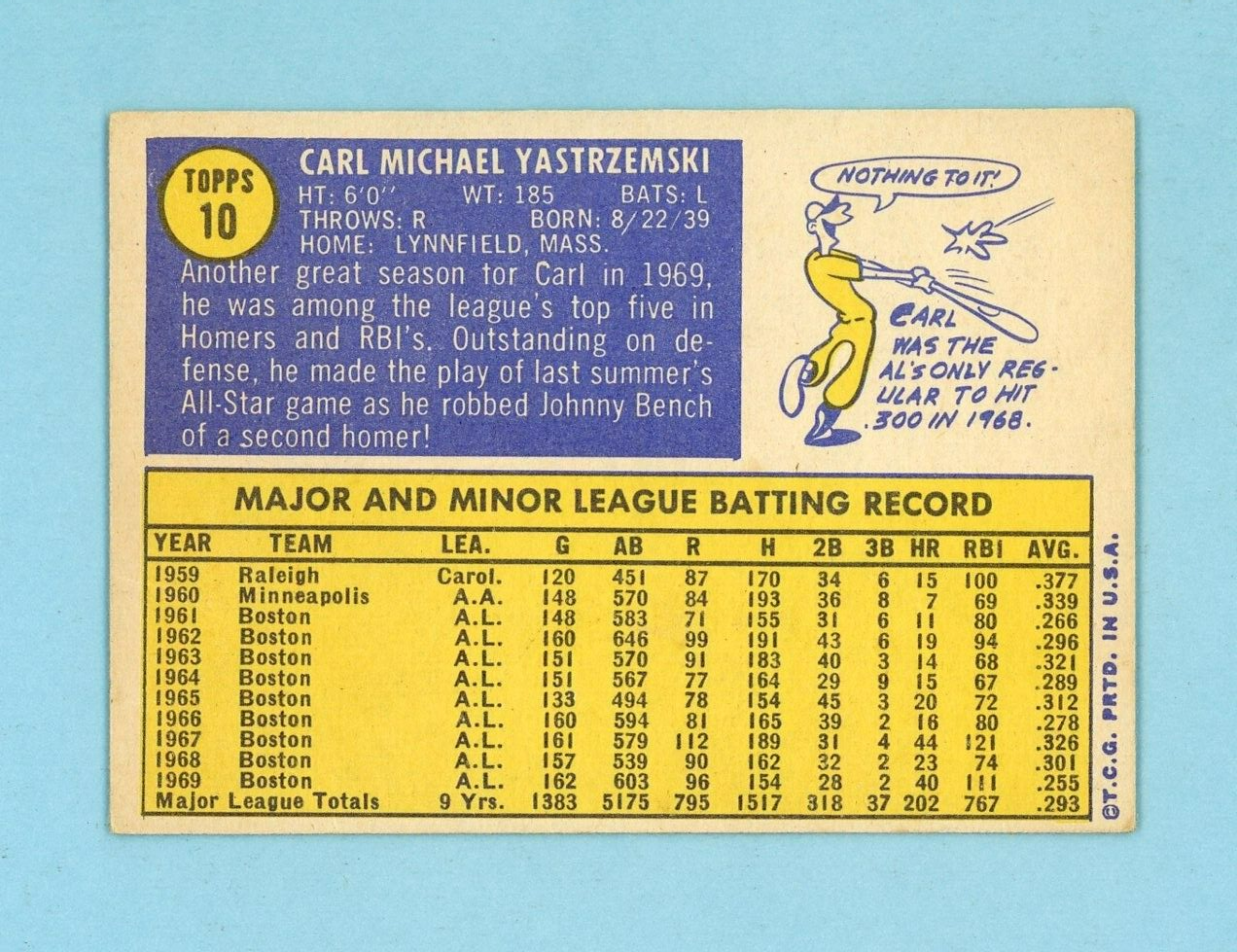 1970 Topps #10 Carl Yastrzemski Boston Red Sox Baseball Card EX app wrks/cres