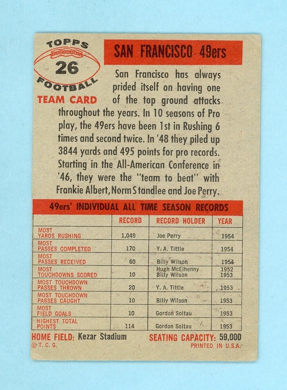 1956 Topps #26 San Francisco 49ers Team Football Card Vg/Ex