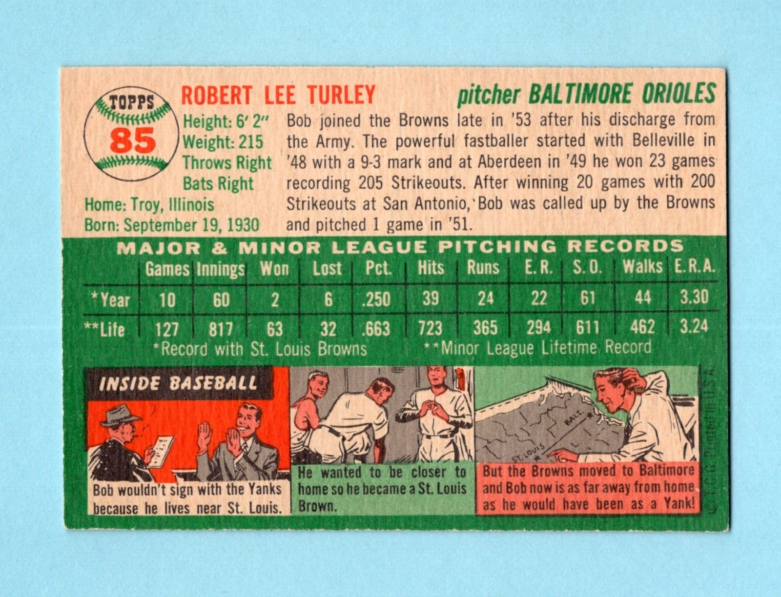 1954 Topps #85 Bob Turley Baltimore Orioles Rookie Baseball Card NM app wrk trc