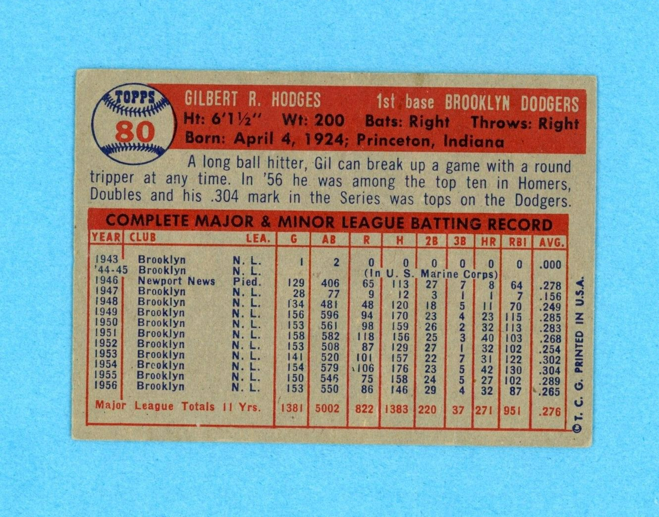 1957 Topps #80 Gil Hodges Brooklyn Dodgers Baseball Card EX